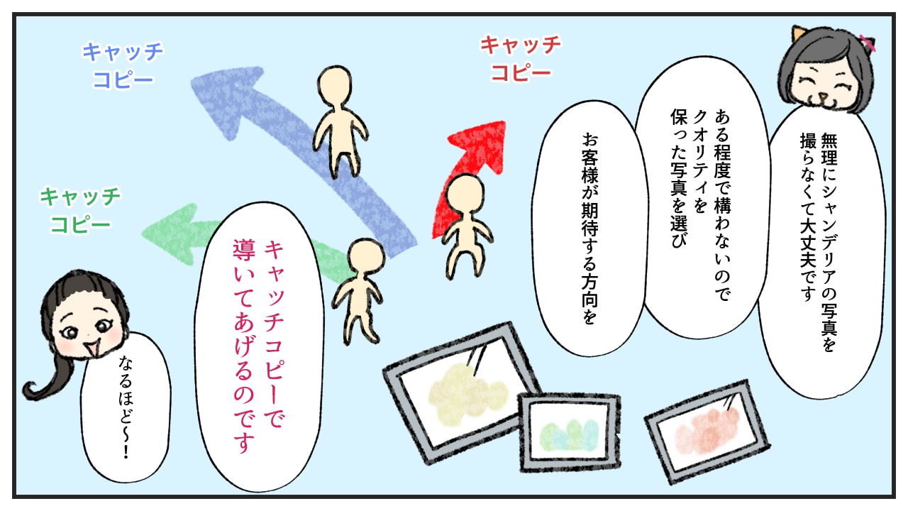 写真とキャッチコピーで、お客様の満足値が高まる方法8枚目